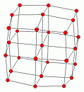 Example of 3D Spring Embedding