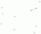 Example of Convex Components