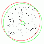 Picture of Minimum Annuli