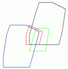 Example of Convex Components