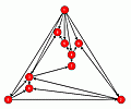 Example of Straight Line Embedding