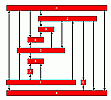 Example of Visibility Representation