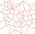 Example of Vornoi Diagram