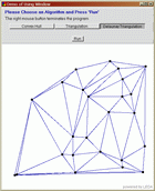 Example of Convex Hull